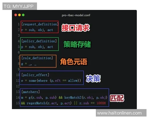 广州网球队战术分析:深入解读其盯防策略与实践效果