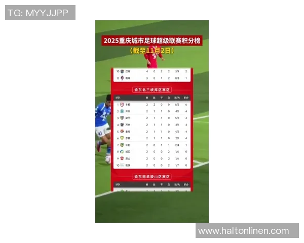 重庆足球队在全运会积分榜上以94分稳居第一名表现出色